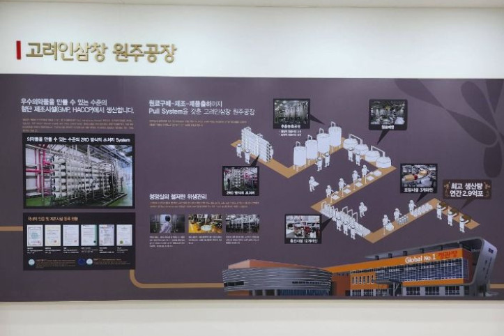 KGC인삼공사 원주공장 여행 추천 - 메고지고