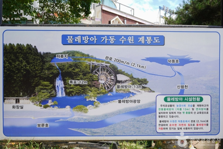 물레방아광장 여행 추천 - 메고지고