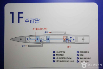 장생포 고래문화마을 여행 추천 - 메고지고
