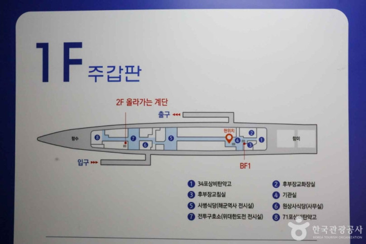 울산함 여행 추천 - 메고지고