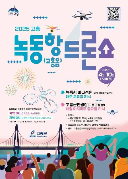 2025 고흥 녹동항 드론쇼 여행 정보 - 메고지고