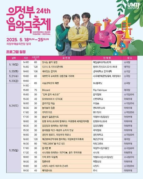 제24회 의정부음악극축제 여행 정보 - 메고지고