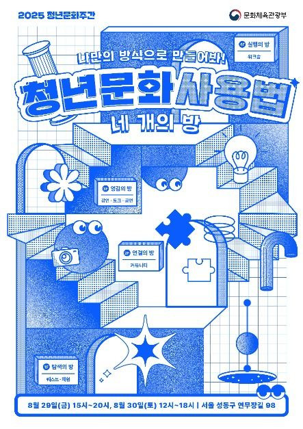 2025 청년문화주간 <청년문화사용법: 네 개의 방> 여행 정보 - 메고지고