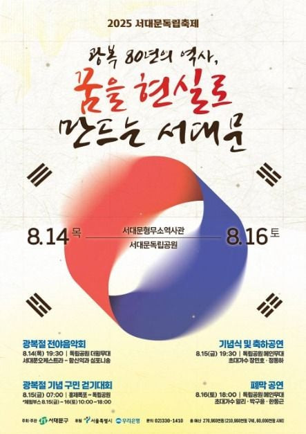 서대문독립축제 여행 정보 - 메고지고
