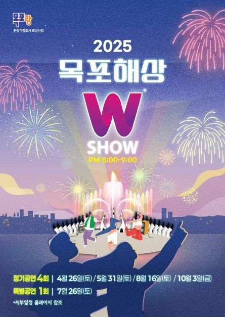 2025 목포해상W쇼 여행 정보 - 메고지고