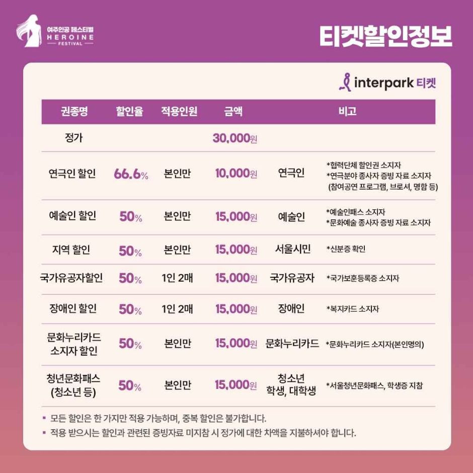 제5회 여주인공 페스티벌 여행 정보 - 메고지고