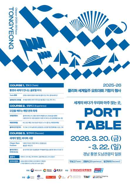 클리퍼 레이스 기항지 행사 포트위크(PORT WEEK) 여행 정보 - 메고지고
