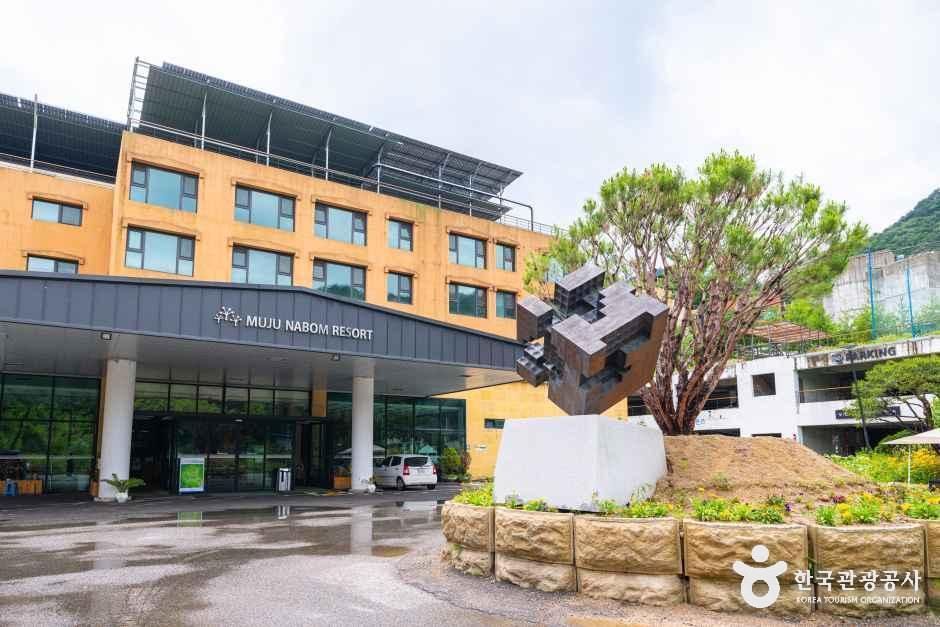 트윈웨이브 나봄리조트 여행 추천 - 메고지고 트윈웨이브 나봄리조트 여행 추천 - 메고지고
