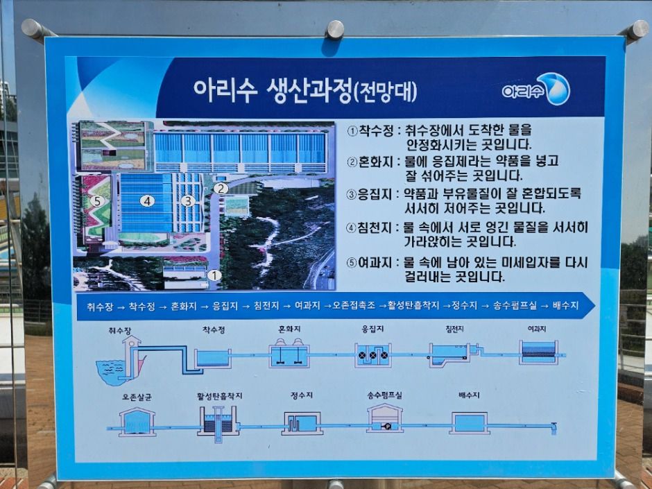 뚝도 아리수 정수센터 여행 추천 - 메고지고 뚝도 아리수 정수센터 여행 추천 - 메고지고