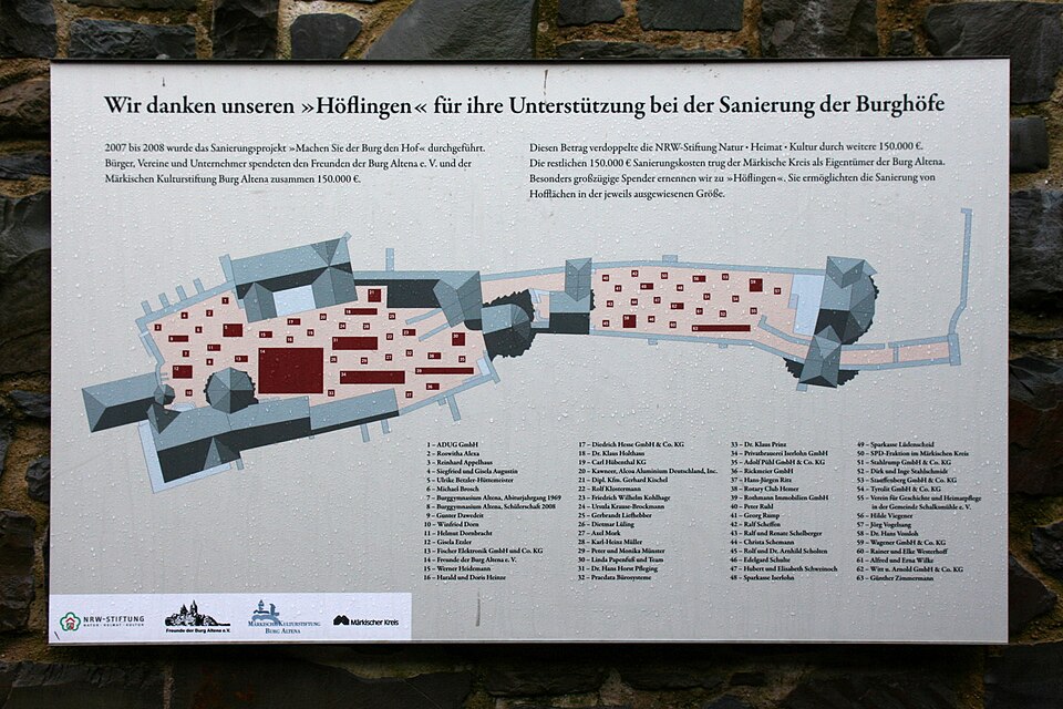 알테나성 역사박물관 (Burg Altena) 여행 추천 - 로드트립