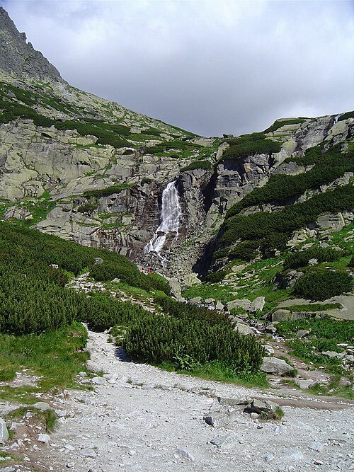 스코크 폭포 (Skok Waterfall) 여행 추천 - 로드트립